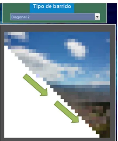 Figura 5. 12 Barrido Diagonal  2 en Matlab 