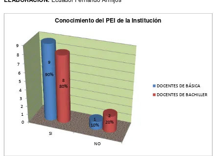 TABLA Nº1 