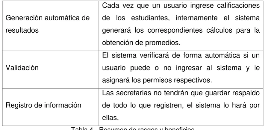 Tabla 4 - Resumen de rasgos y beneficios 