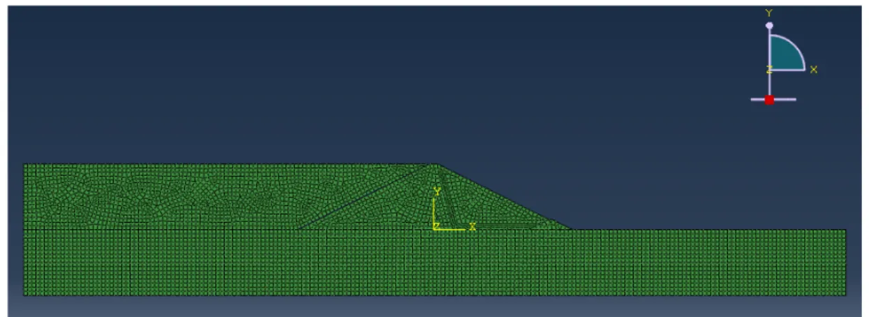 Figura 4.2: Salida gr´ afica del enmallado en Abaqus 6.13