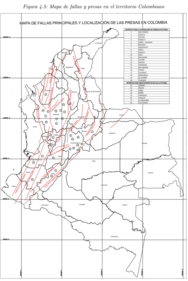 Figura 4.5: Mapa de fallas y presas en el territorio Colombiano Meta Vichada AmazonasAntioquiaGuaviareCasanareCaucaCesarHuila AraucaTolimaSantanderPutumayoLa GuajiraMagdalenaSucreCundinamarca