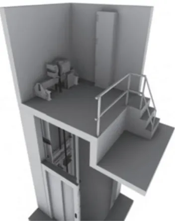 Figura  5.  Edificio  con  sala  de  máquina  de  ascensor.  Cuadro  eléctrico,  máquina y armadura Fuente: Schindler