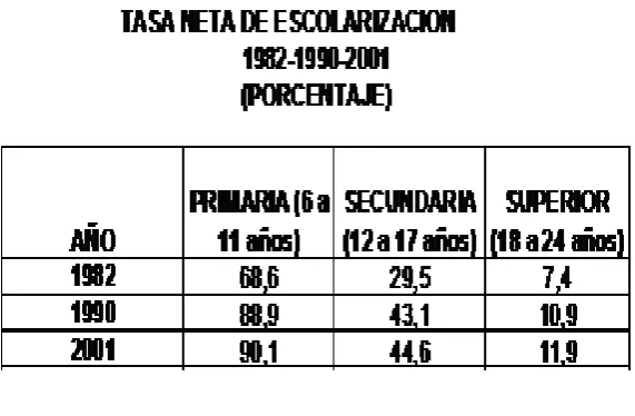 CUADRO No. 4 
