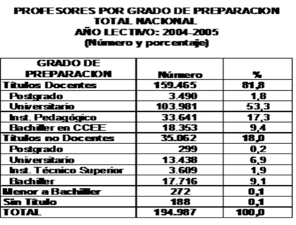 CUADRO No. 9 