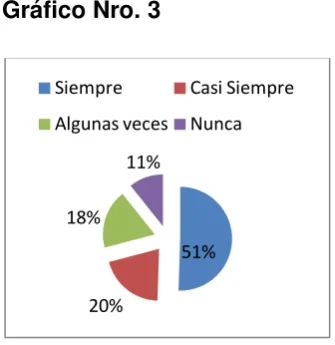 Tabla Nro 4 