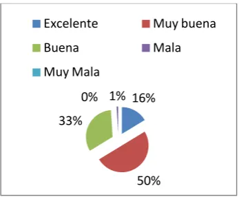 Tabla Nro 9 