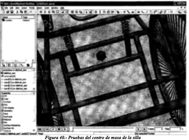 Figura 40.- Pruebas del centro de masa de la silla 