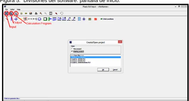 Figura 5.  Divisiones del software: pantalla de inicio. 
