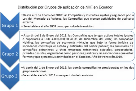  CUADRO 5 