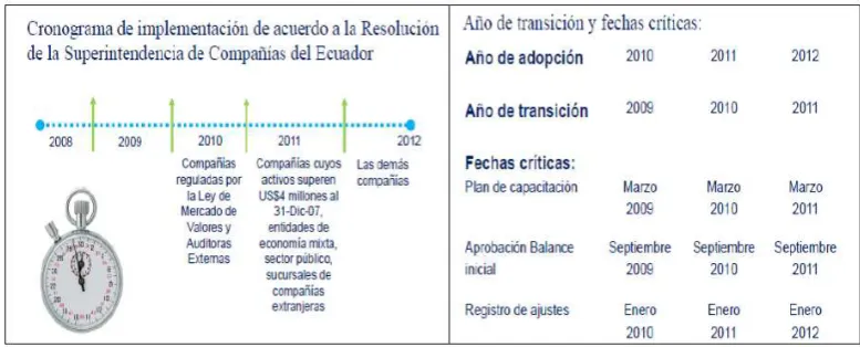  CUADRO 6 