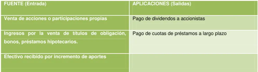 TABLA NRO.1 