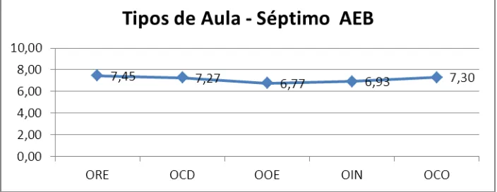 CUADRO  8 