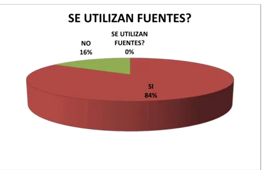 Tabla 8. ¿Existe separación entre información y opinión? 