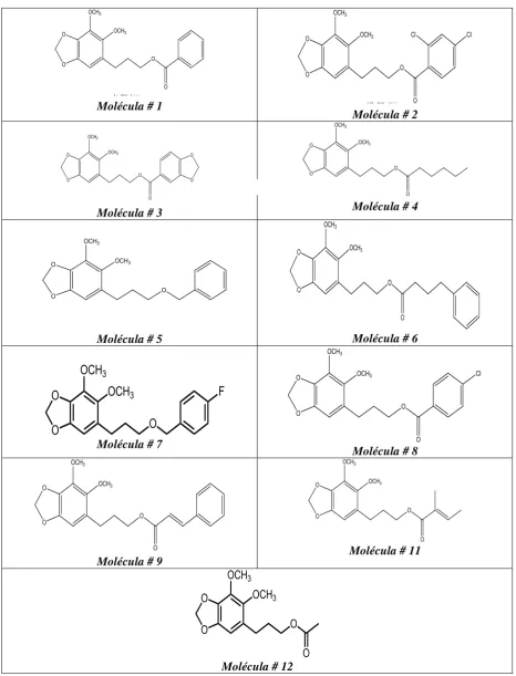 Tabla 1. Estructura química de las moléculas 