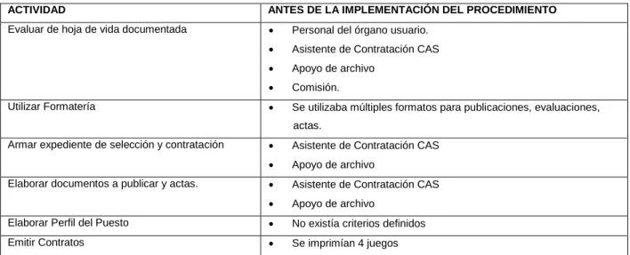 Tabla 4  Matriz EFE 