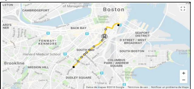 Figura 7 Mapa recorrido Buses 