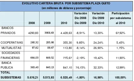 TABLA 8 