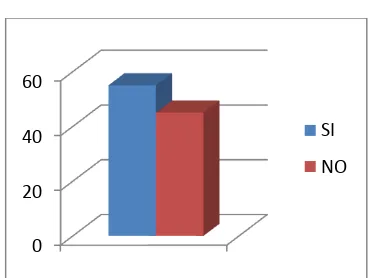 TABLA No. 9  Modelo  Educativo-Pedagógico 