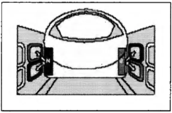 Fig 1. 7.  Levitación en el  sistema japonés 