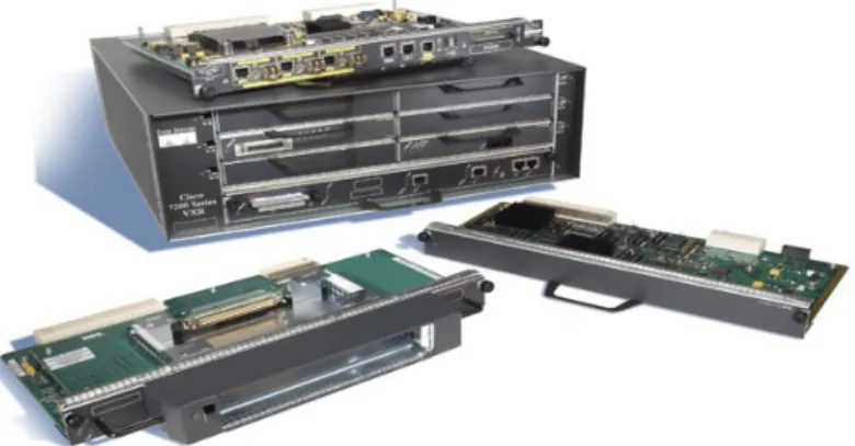 Figura 12. Chasis Cisco 7200 
