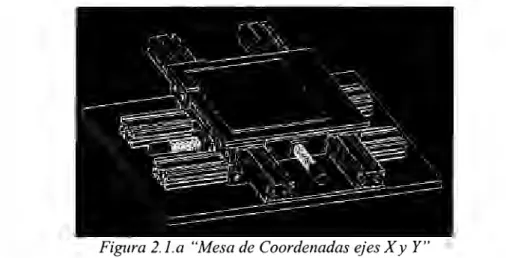 Figura 2.1.a  "Mesa de  Coordenadas ejes X y  Y" 