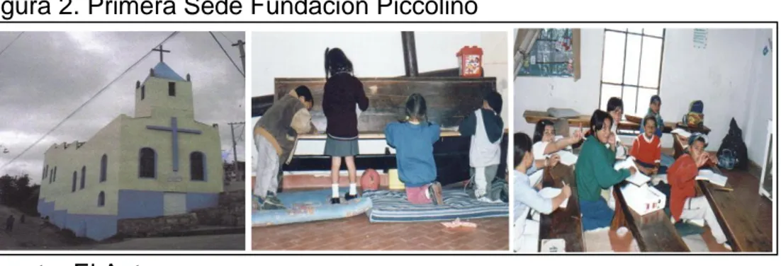 Figura 2. Primera Sede Fundación Piccolino 