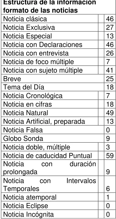 Cuadro 37 