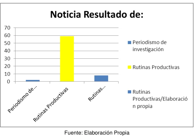 Cuadro 47   