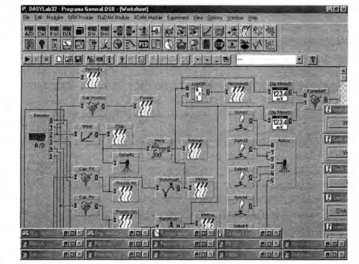 Figura 7.  Diagrama del  programa en  Dasylab 