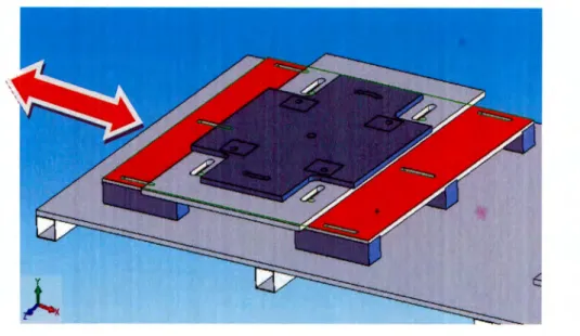 Figura 4.1.c.  Placa A en  carros 