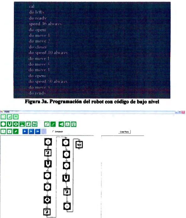 Figura 3a. Programación del robot con código de bajo nivel 