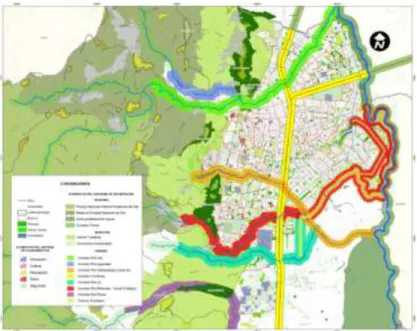 Figura 8 Delimitación corredores ambiental zona urbana   Fuente: Universidad del Valle (2018, p