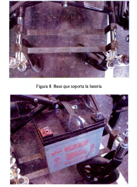 Figura 8.  Base que soporta la batería 