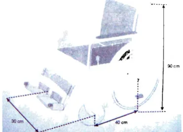 Figura  I O.  Dimensiones de  la  silla de ruedas  Algunos otros datos de interés se  listan a continuación: 