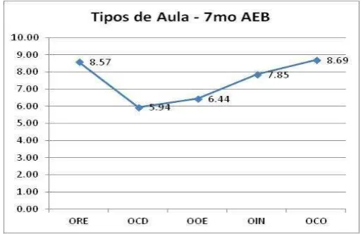 TABLA No. 16 
