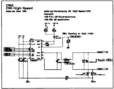Figure 4-2 CAN Module 1 