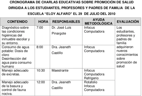 CUADRO Nº 5 