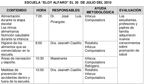 CUADRO Nº 6 