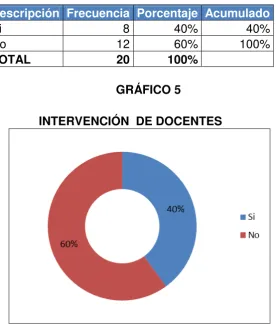 TABLA 5  