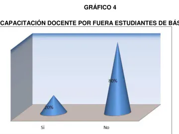 TABLA 4 