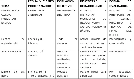 tabla y el ejemplo siguiente: 