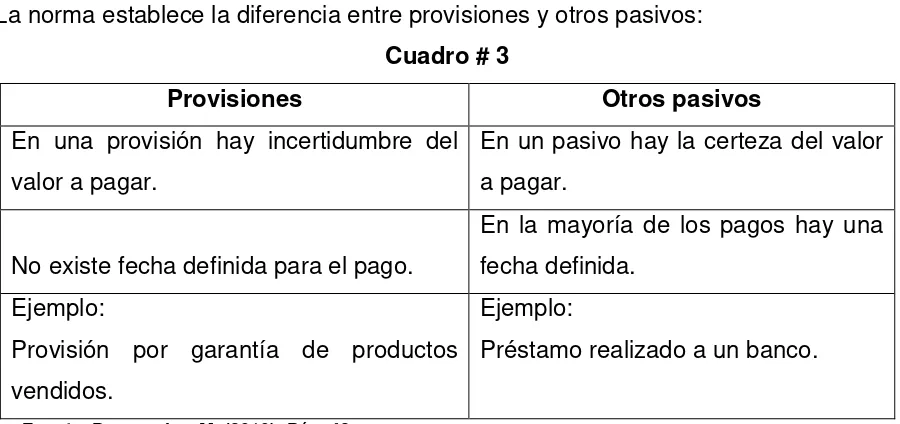 NIC 37 PROVISIONES PASIVOS CONTINGENTES Y ACTIVOS