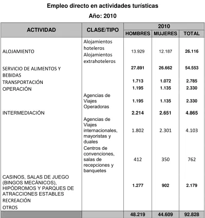 Cuadro Nro. 4 