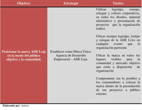 Cuadro Nº 11 