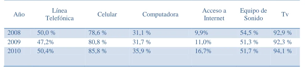 Cuadro Nº 5 