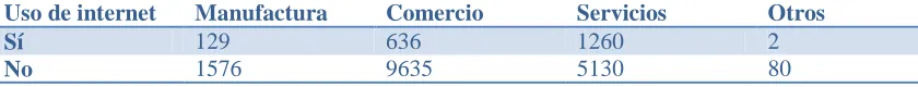 Cuadro Nº 8 
