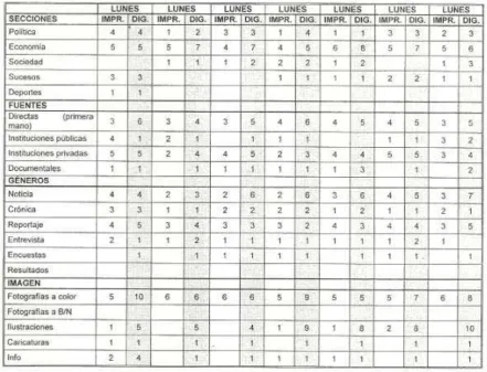 TABLA ANÁLISIS CUANTITATIVO 
