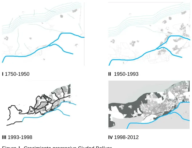 Figura 1. Crecimiento progresivo Ciudad Bolívar. 