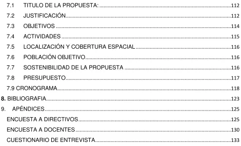 fig. 1 Necesidades profesionales 