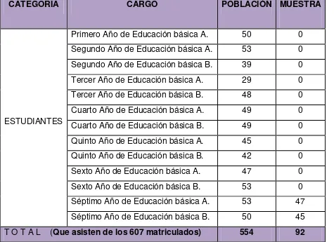 POBLACIÓN ESTUDIANTIL POR AÑO DE EDUCACIÓN BÁSICA TABLA 5  